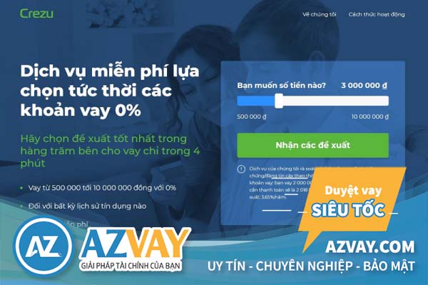 Vay tiền nhanh tại Crezu tại Hà Nội