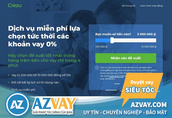 Crezu thuộc công ty Fininity Ltd