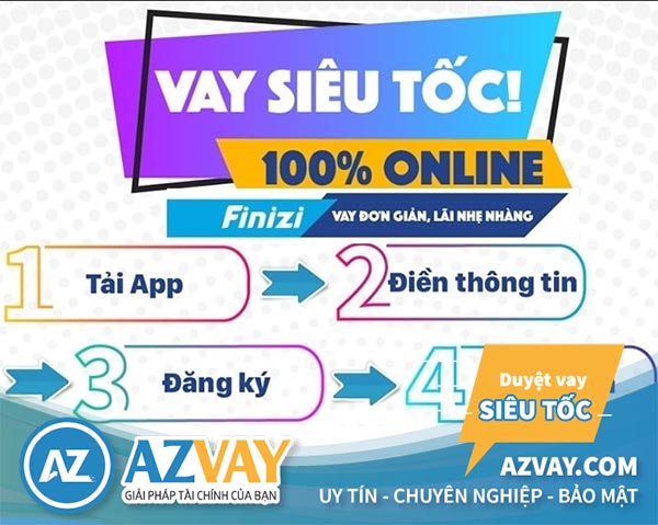 Hướng dẫn vay tiền nhanh Finizi